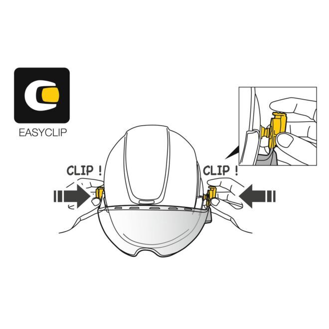 Petzl Vizir Shadow skyddsglas visir för hjälmar Vertex och Strato