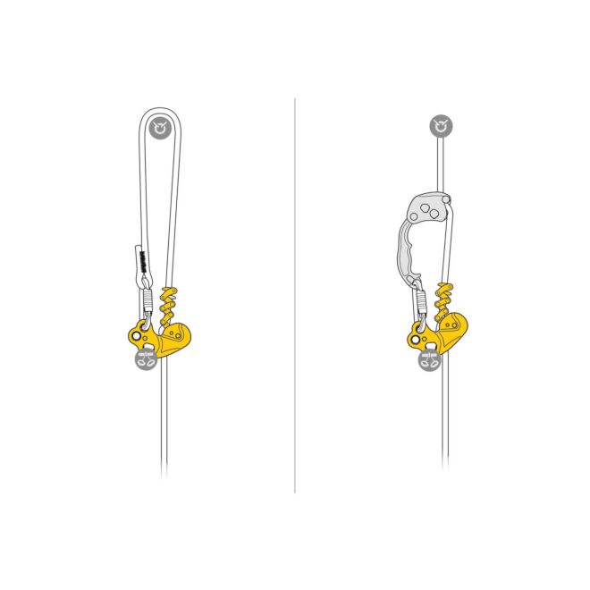 Petzl ZigZag blockering arbete på träd