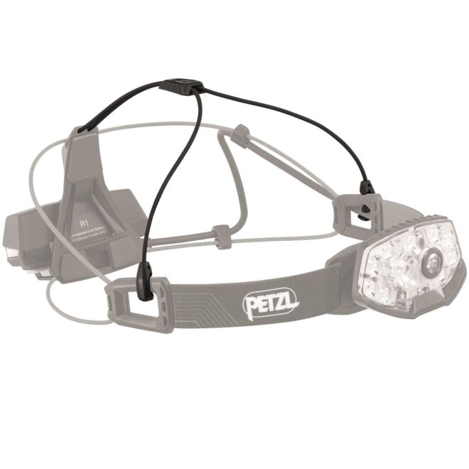Petzl Nao RL pannlampa