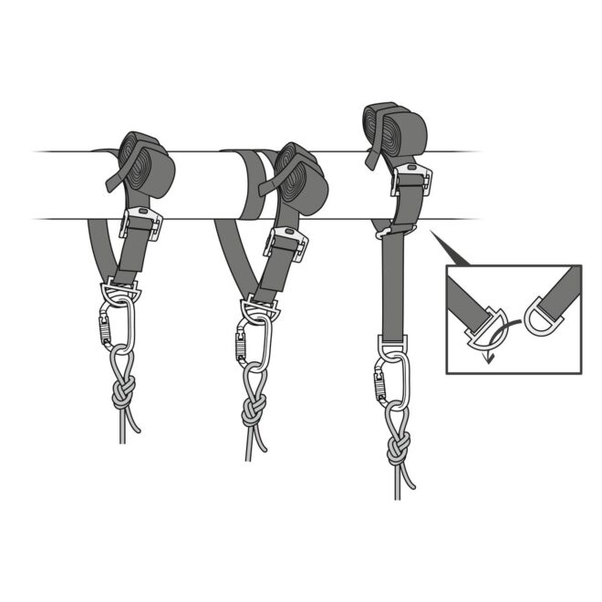 Petzl Connexion Vario justerbar ankareband arbete
