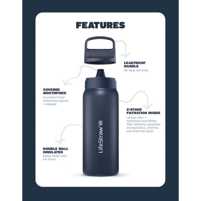 LifeStraw Go Series Stainless Steel 500 ml vattenflaska med filter