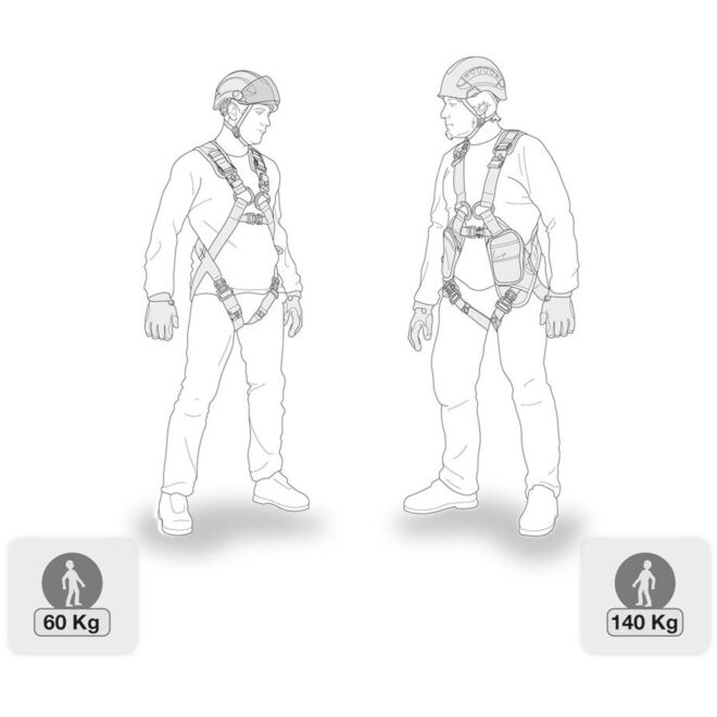 Petzl Absorbica-I 150 energidämpare integrerad säkerhetslina