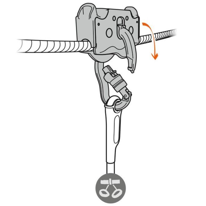 Petzl Trac Guide dubbel klätterblock