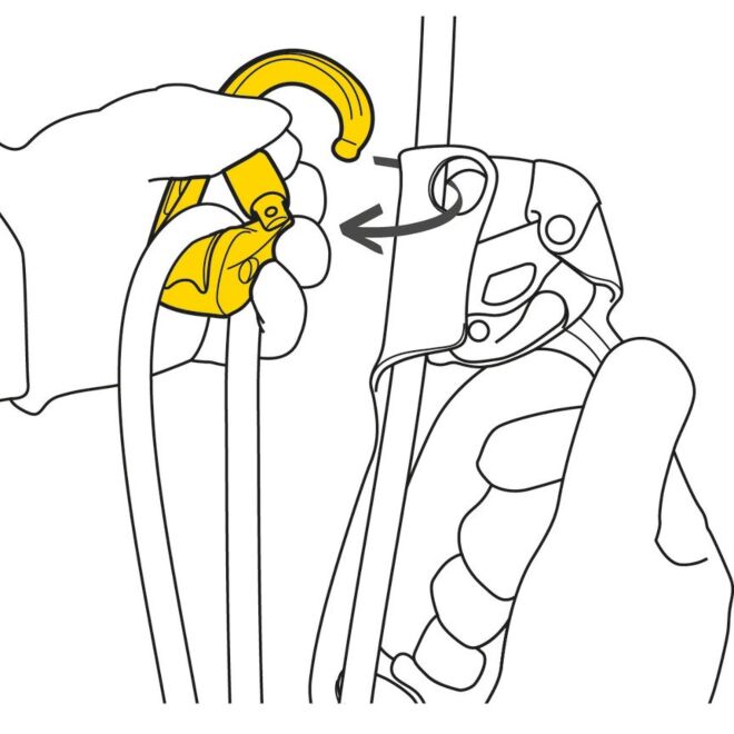 Petzl Rollclip Z Triact-Lock klätterblock karbinhake för arbete på höjd