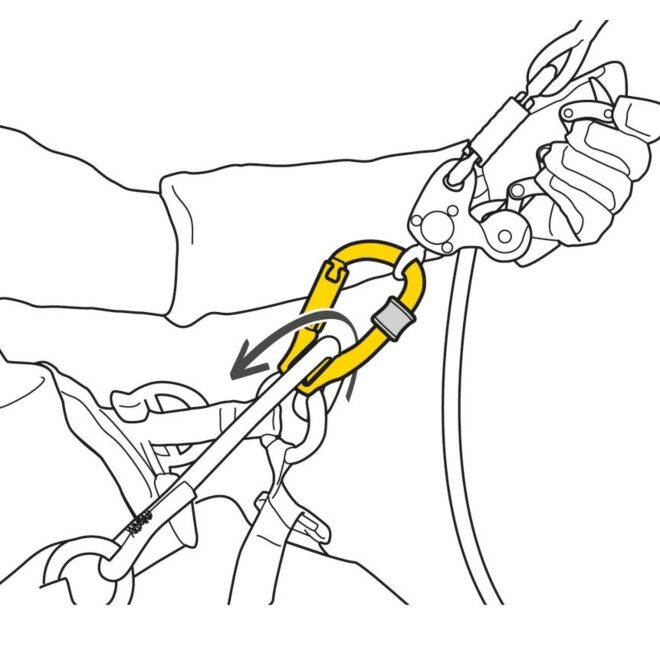 Petzl Rollclip Z Triact-Lock klätterblock karbinhake för arbete på höjd