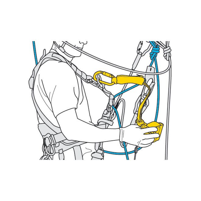 Petzl Asap Lock fallskydd för arbete på höjd med låsfunktion
