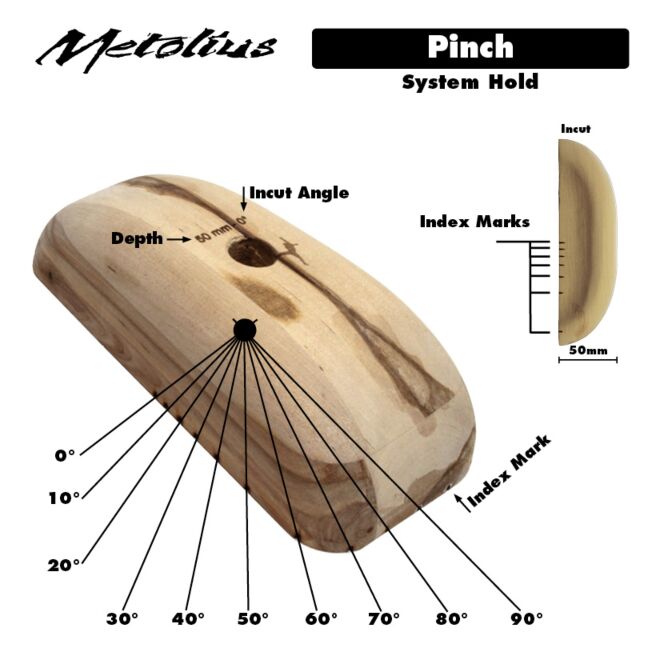 Metolius Wood Grips Pinch 0° set 6 klättring grepp