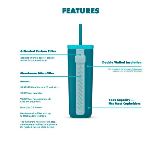 LifeStraw Go Series Tumbler 500 ml filtrerande glas i rostfritt stål isolerat
