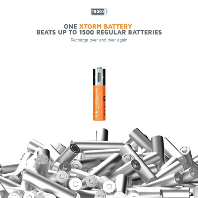 Xtorm Rechargeable AAA Batteries USB-C uppladdningsbara batterier paket om 4
