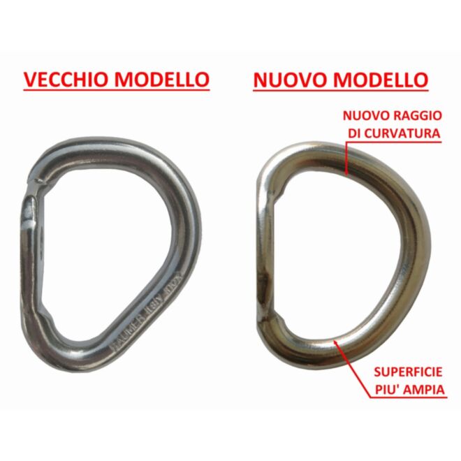 Raumer Anellox inox ring 
