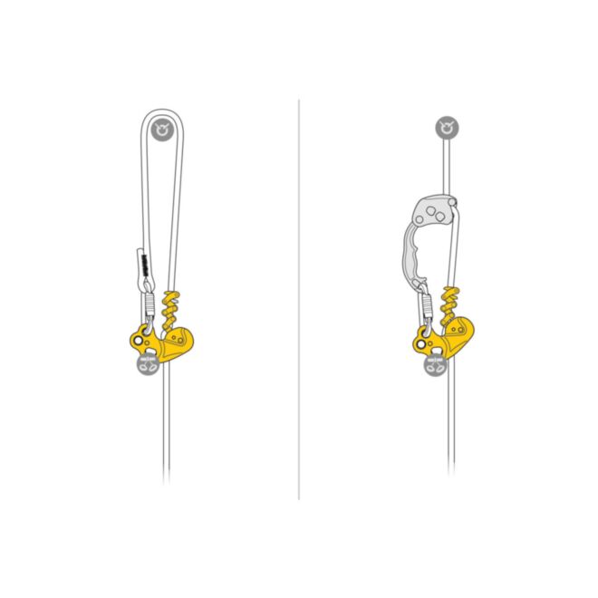 Petzl ZigZag blockering arbete på träd