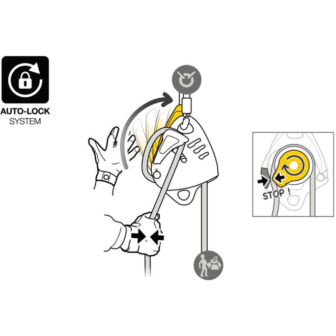 Petzl Maestro S nedstigningsanordning med blockpulley för räddning