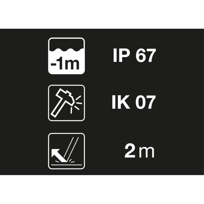 Petzl Aria 1R pannlampa