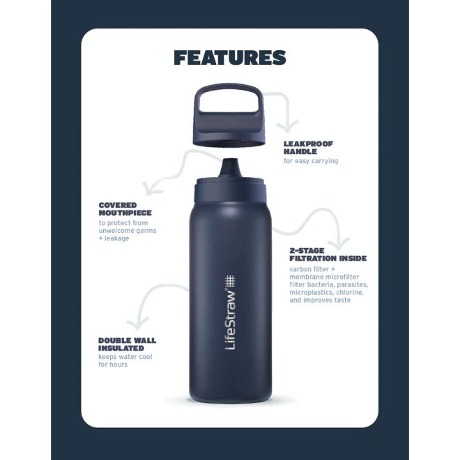 LifeStraw Go Series Stainless Steel 700 ml vattenflaska med filter