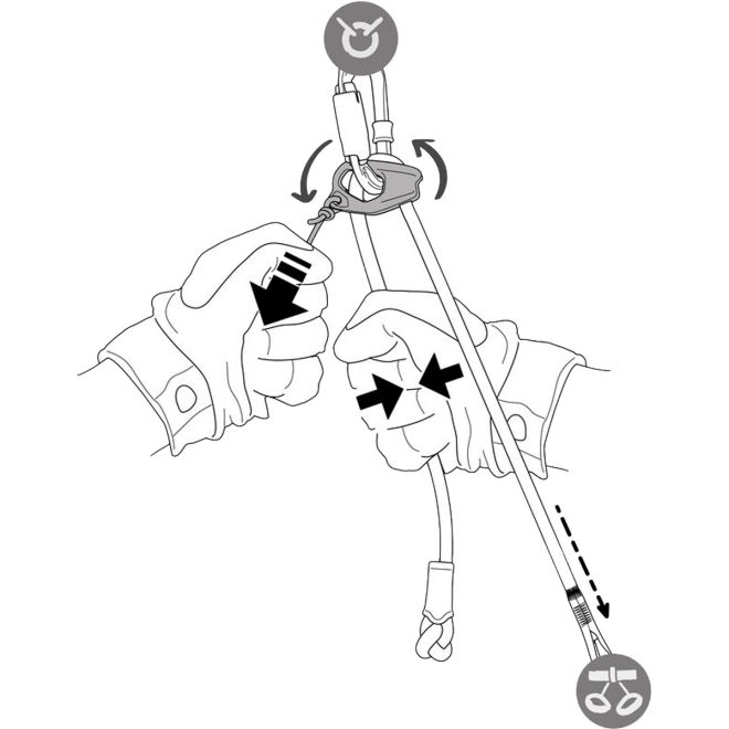 Petzl Dual Connect Adjust justerbar dubbelkoppling klättring