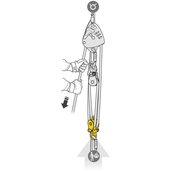 Petzl Spin L2 dubbelblock för arbete på höjd