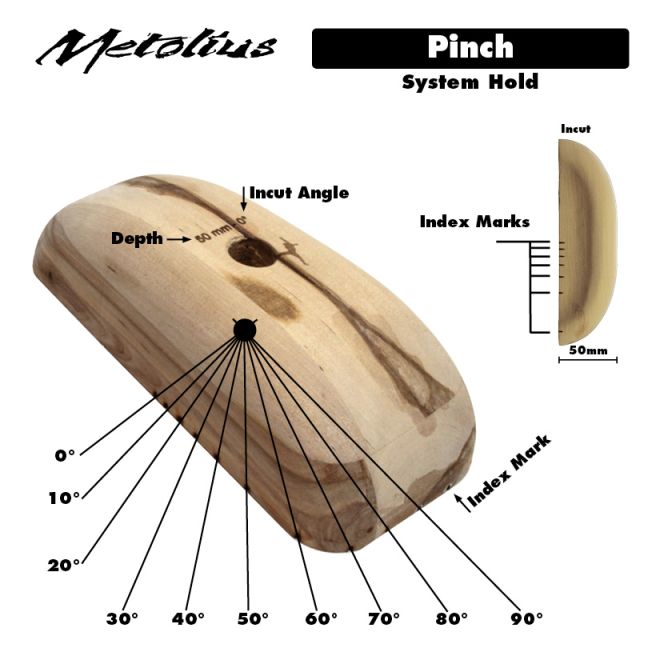 Metolius Wood Grips Pinch 0° set 6 klättring grepp