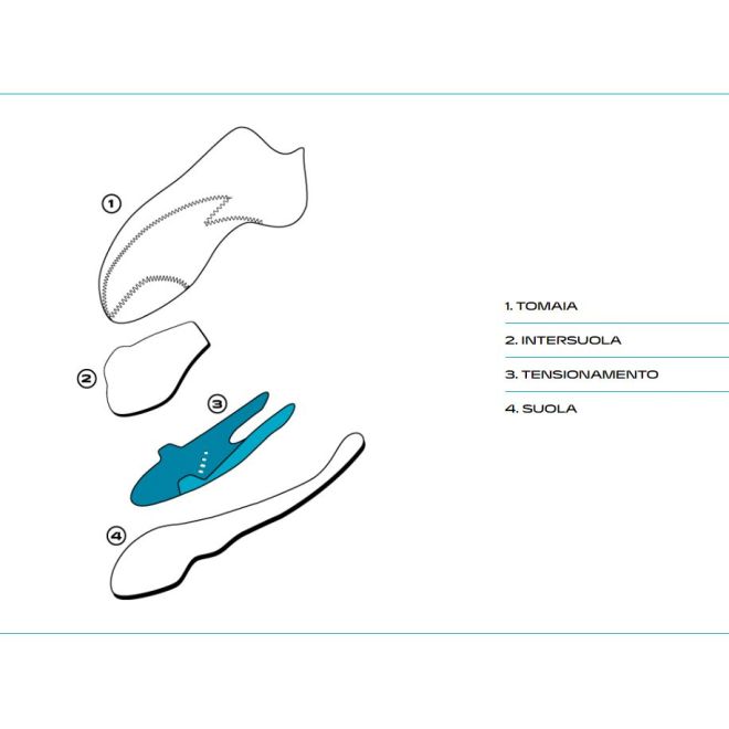 SCARPA Boostic klätterskor