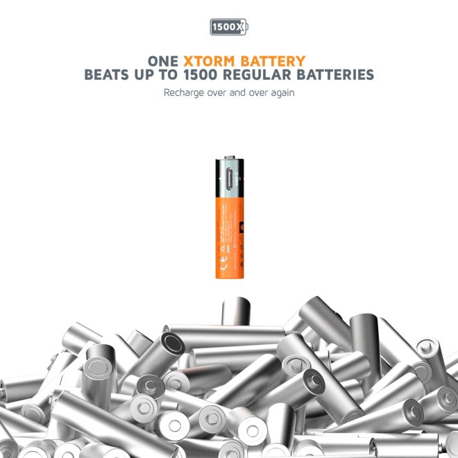 Xtorm Rechargeable AAA Batteries USB-C uppladdningsbara batterier paket om 4